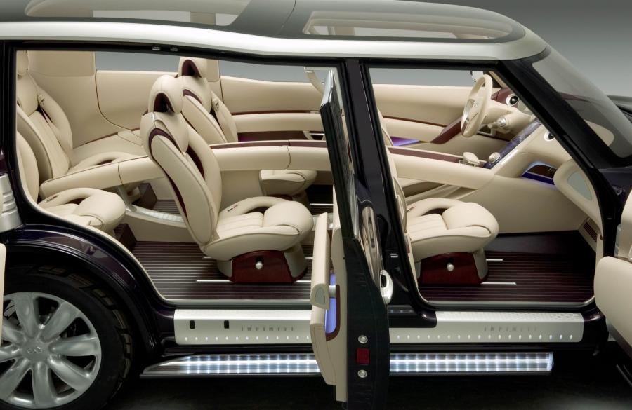  Infiniti Kuraza Concept 2005 года  (фото 12 из 34)